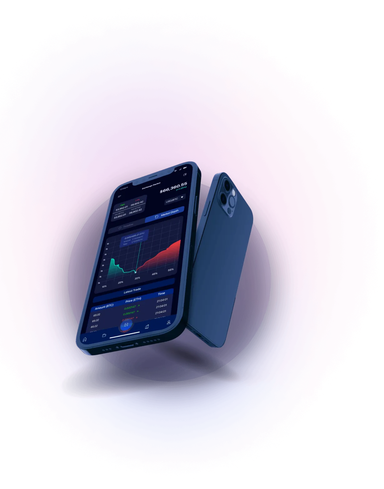 Cima Tradecore - MARKET ANALYSIS 